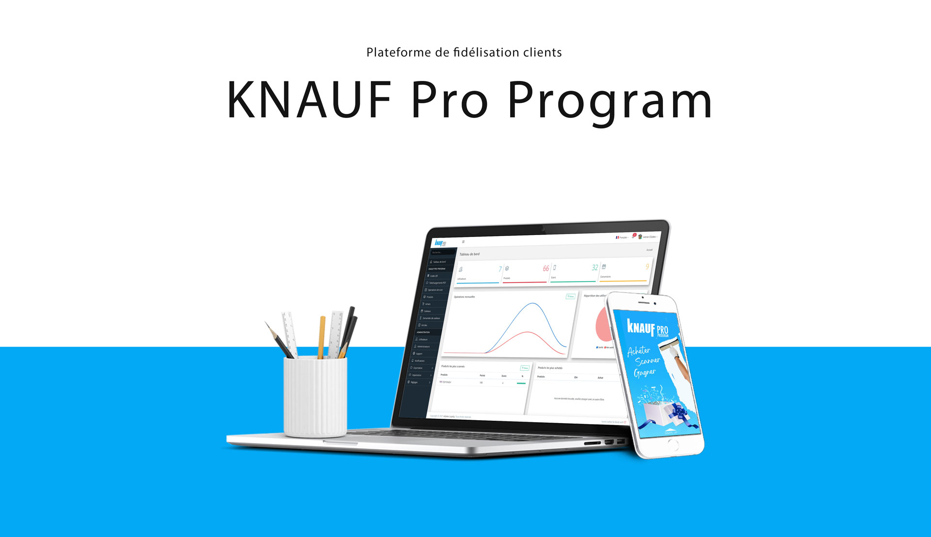 Knauf Pro Program